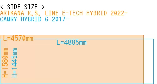 #ARIKANA R.S. LINE E-TECH HYBRID 2022- + CAMRY HYBRID G 2017-
